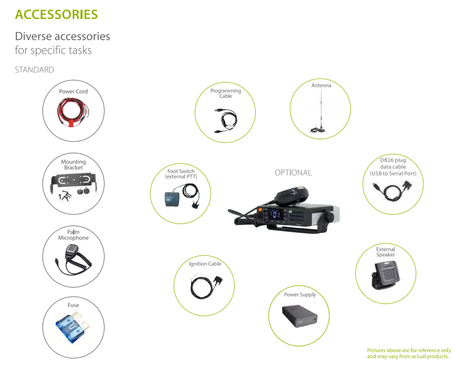 Hytera MD618 detail view